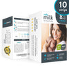 Highly Sensitive Breastmilk Alcohol Test Strips - Mother's Breast Milk Testing with Fast and Reliable Analysis with Graded Results - Keep Your Peace of Mind While Breastfeeding